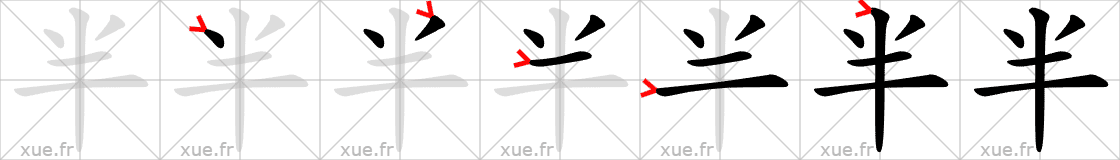 Chinese Hanzi stroke order for 半