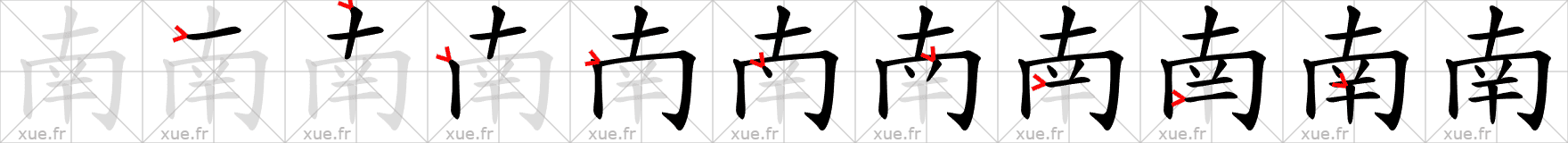 Chinese Hanzi stroke order for 南