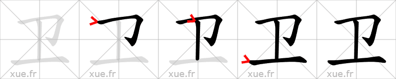 Chinese Hanzi stroke order for 卫