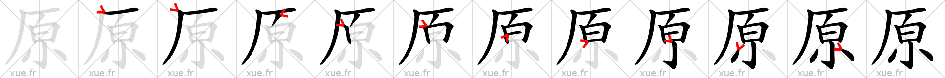 Chinese Hanzi stroke order for 原