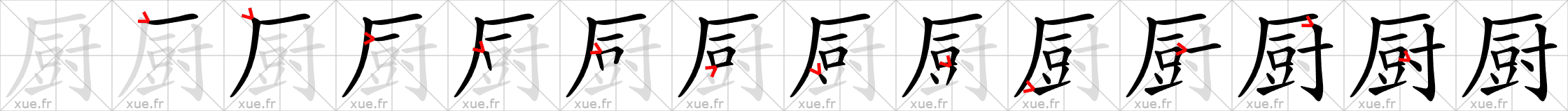 Chinese Hanzi stroke order for 厨
