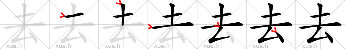 Chinese Hanzi stroke order for 去