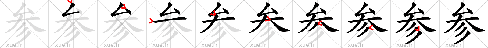 Chinese Hanzi stroke order for 参