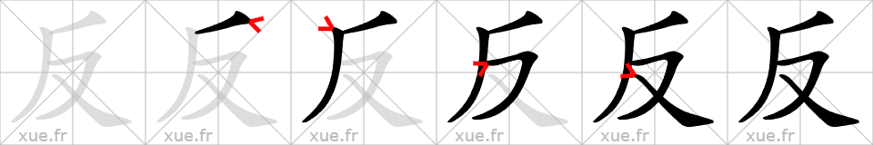 Chinese Hanzi stroke order for 反