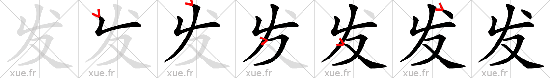 Chinese Hanzi stroke order for 发