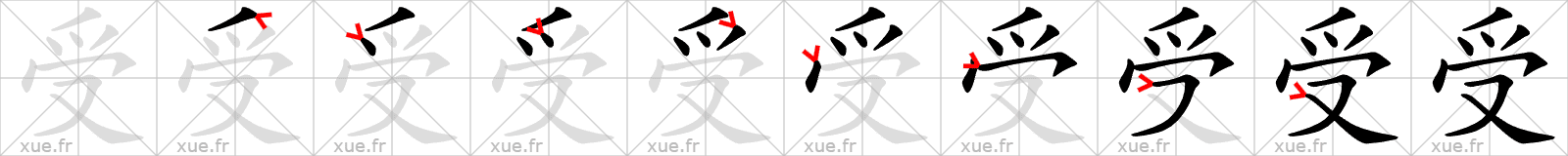 Chinese Hanzi stroke order for 受