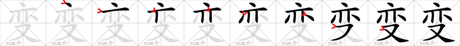 Chinese Hanzi stroke order for 变