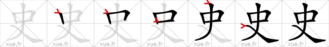 Chinese Hanzi stroke order for 史