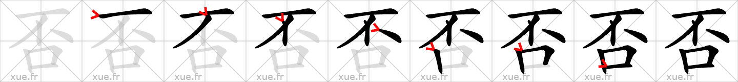 Chinese Hanzi stroke order for 否