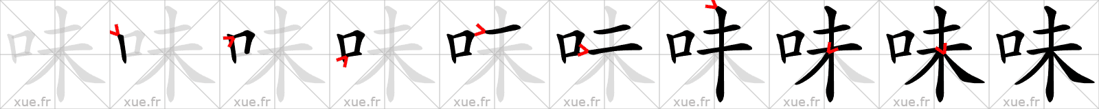 Chinese Hanzi stroke order for 味