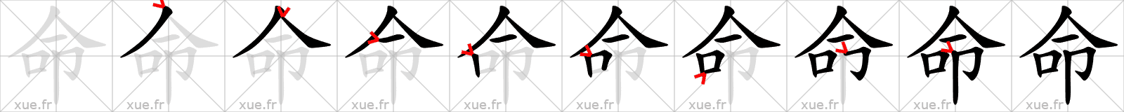 Chinese Hanzi stroke order for 命