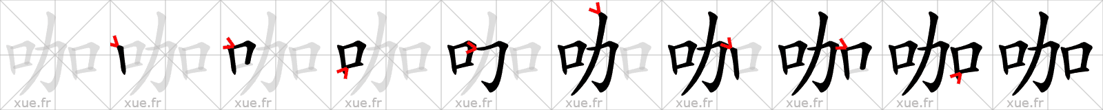 Chinese Hanzi stroke order for 咖