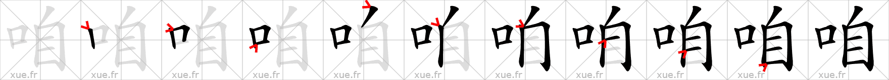 Chinese Hanzi stroke order for 咱