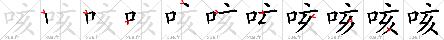 Chinese Hanzi stroke order for 咳