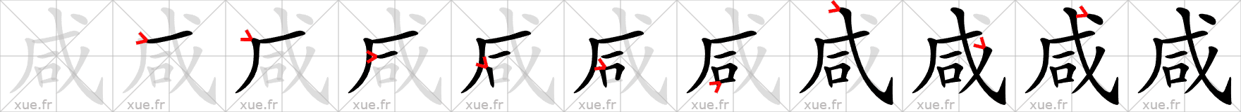 Chinese Hanzi stroke order for 咸