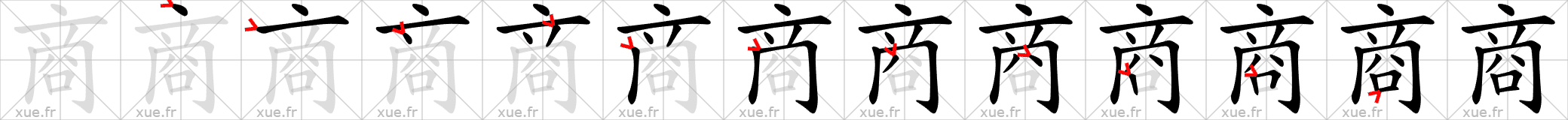 Chinese Hanzi stroke order for 商