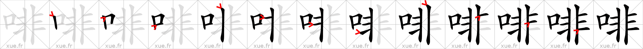 Chinese Hanzi stroke order for 啡