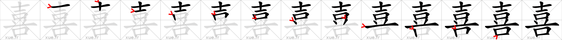 Chinese Hanzi stroke order for 喜