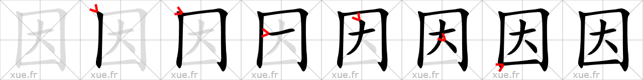 Chinese Hanzi stroke order for 因