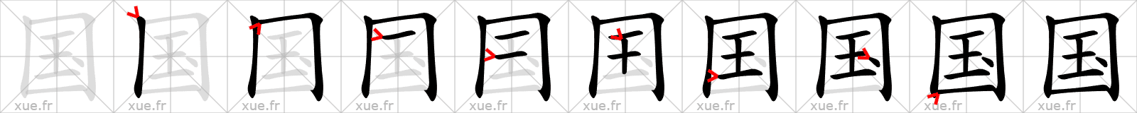 Chinese Hanzi stroke order for 国