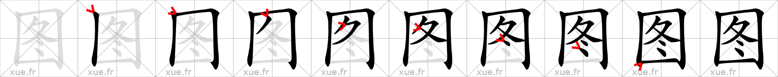 Chinese Hanzi stroke order for 图