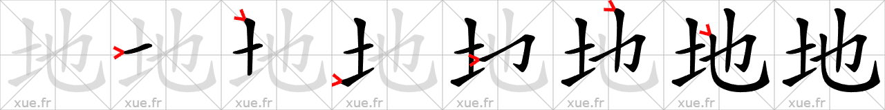 Chinese Hanzi stroke order for 地