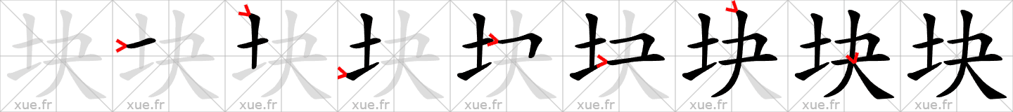 Chinese Hanzi stroke order for 块