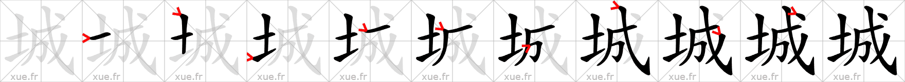 Chinese Hanzi stroke order for 城