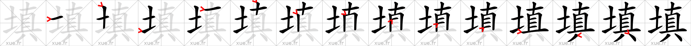 Chinese Hanzi stroke order for 填