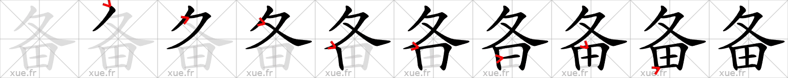 Chinese Hanzi stroke order for 备
