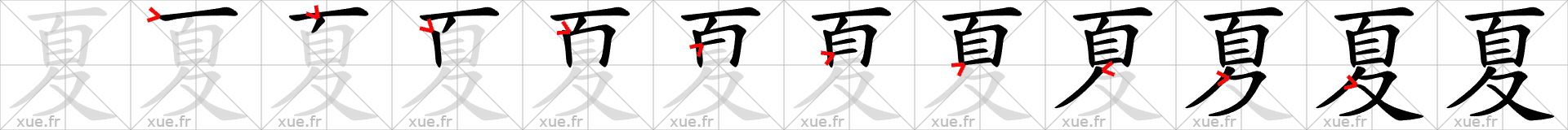 Chinese Hanzi stroke order for 夏