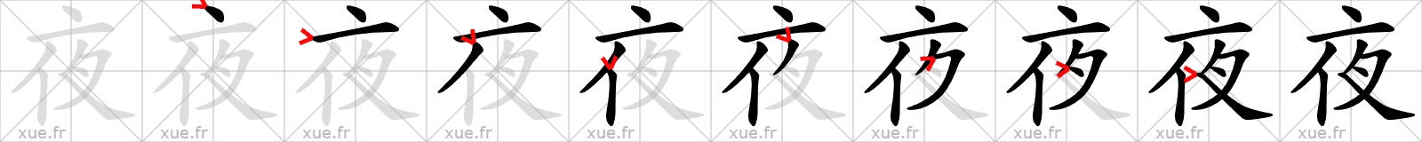 Chinese Hanzi stroke order for 夜
