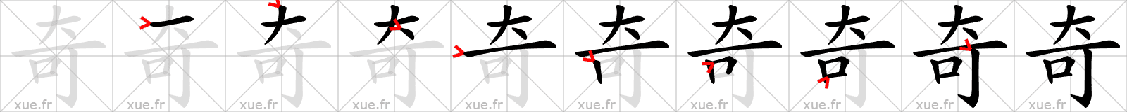 Chinese Hanzi stroke order for 奇