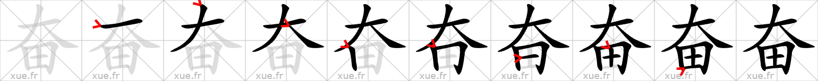 Chinese Hanzi stroke order for 奋