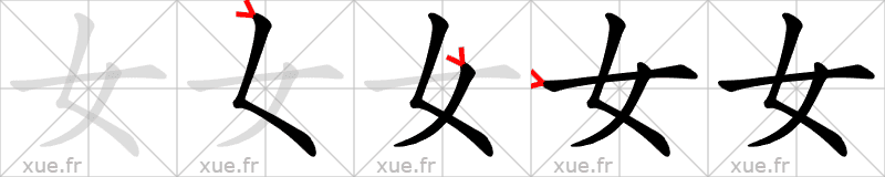 Chinese Hanzi stroke order for 女