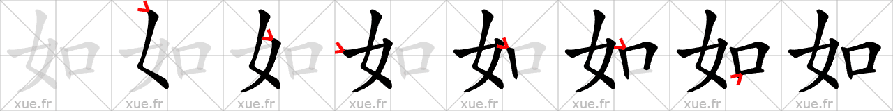 Chinese Hanzi stroke order for 如