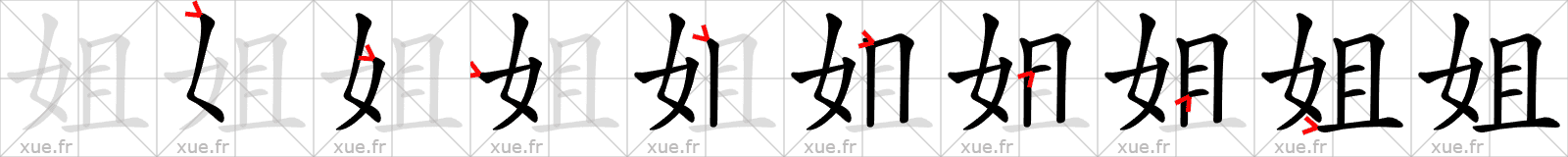 Chinese Hanzi stroke order for 姐