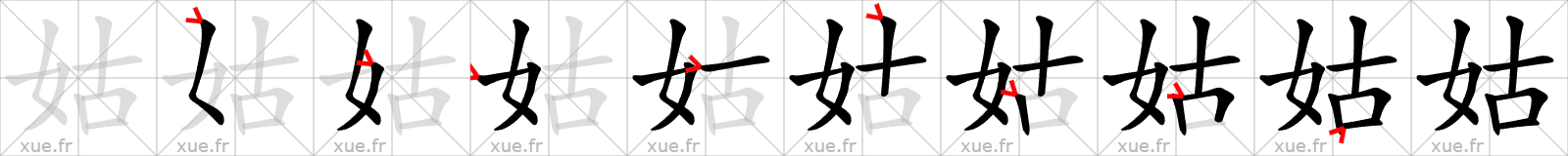 Chinese Hanzi stroke order for 姑
