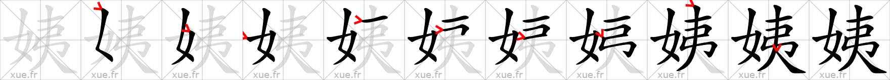 Chinese Hanzi stroke order for 姨