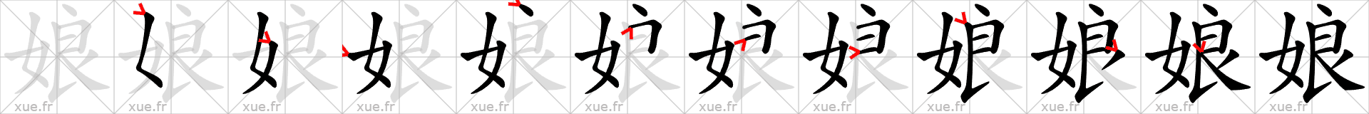 Chinese Hanzi stroke order for 娘