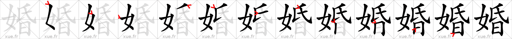 Chinese Hanzi stroke order for 婚