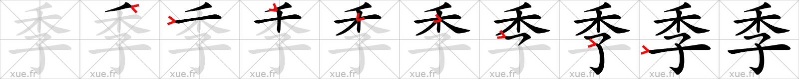 Chinese Hanzi stroke order for 季