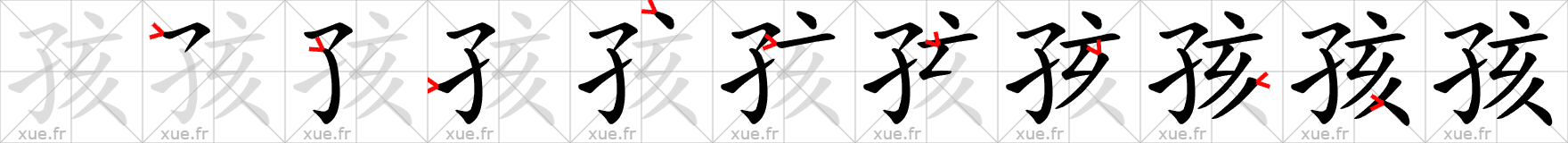 Chinese Hanzi stroke order for 孩