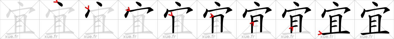 Chinese Hanzi stroke order for 宜