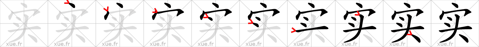 Chinese Hanzi stroke order for 实