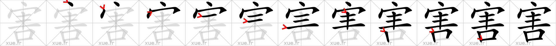 Chinese Hanzi stroke order for 害