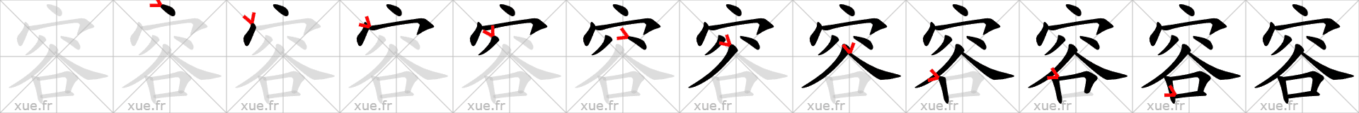 Chinese Hanzi stroke order for 容