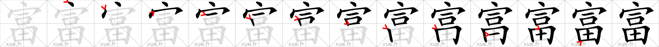 Chinese Hanzi stroke order for 富
