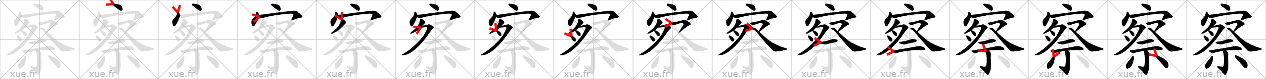 Chinese Hanzi stroke order for 察