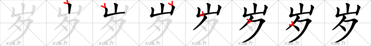 Chinese Hanzi stroke order for 岁